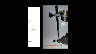 Use of V4 Cup || Use of Ford Cup || Viscosity of Fluid || Measurements of Viscosity of liquid||