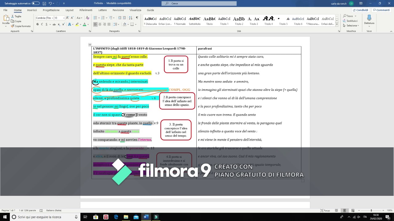 L Infinito Leopardi Figure Retoriche