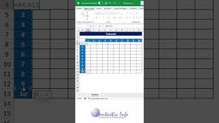 How to Create a Multiplication Table in Excel How to Create a Multiplication Table in Excel