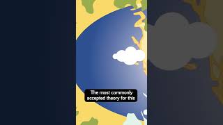 Why is there so much oil in the Middle East compared to other places - @theinfographicsshow #Shorts