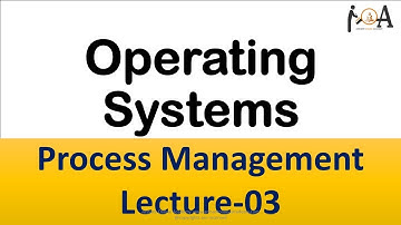 Process State Diagram | Context Switching & Dispatcher | Process Management | OS Lec-03