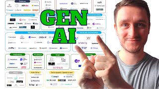 Generative AI Landscape - automate content, text, images with chatGPT & DALL-E 2