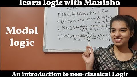 M.A(PHILOSOPHY),Anintroduction toNon-classical logic,Graham Priest, Modal Logic by Manisha Dudeja#15