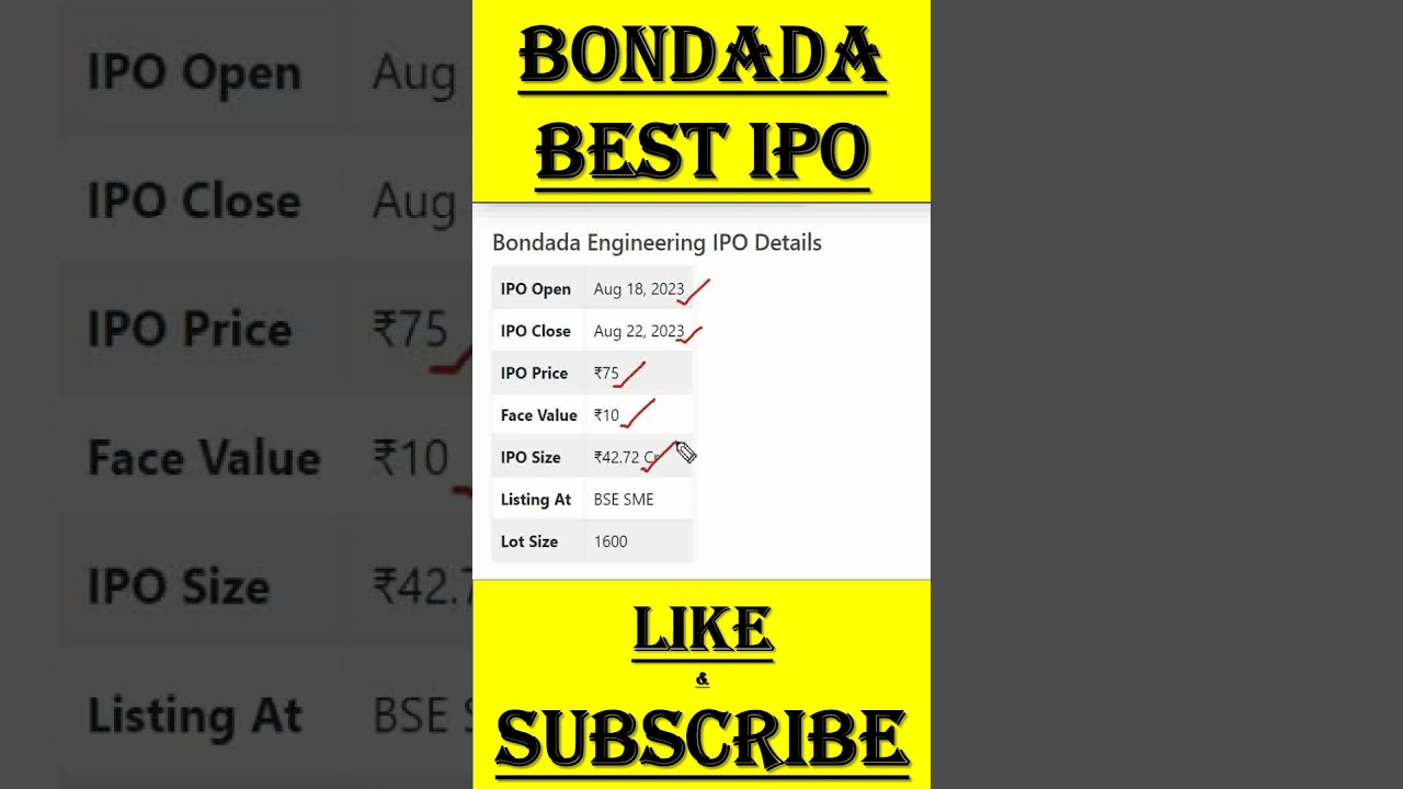 Bondada IPO Review | Bondada IPO GMP 