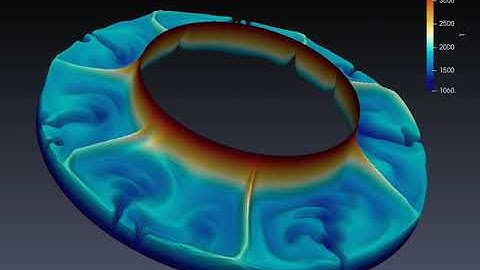Mantle convection with ASPECT (cookbook)