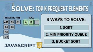 347. Top K Frequent Elements - LeetCode JavaScript