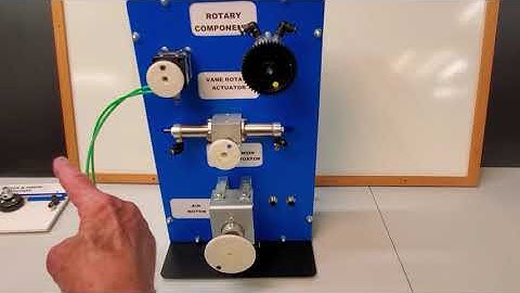 Cylinders Linear Actuators and Rotary Actuators