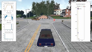 Motion Planning and Control of Autonomous Vehicle