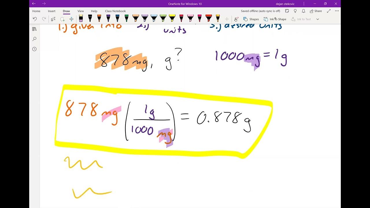 CHEM101 5 14 Unit Conversion YouTube