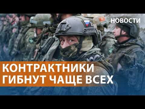 Russian Army Casualties. War Budget: Putin Prepares for a Long War. Strikes on Kyiv Bridges. NEWS