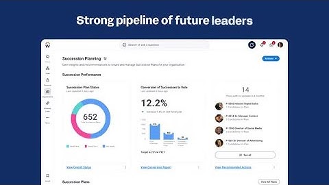Unlock Workforce Potential with Workday Talent Optimization