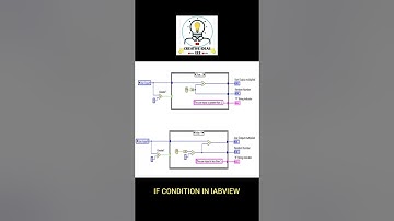 IF CONDITION IN lABVIEW #CreativeideasEEE | #LABVIEWCreativeideasEEE ||
