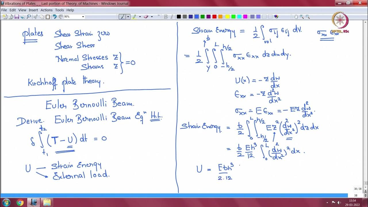 lec 11 Euler Bernoulli Beam equation using the Hamilton’s Law. YouTube