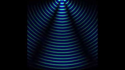 Interference - Double Slit