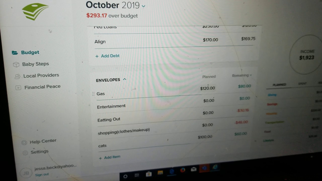 October 2019 Budget Check In