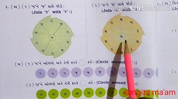 Std 3(Eng med) gujarati,Textbook Revision 1 by sangita patel