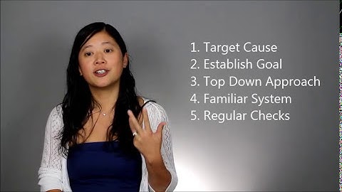 Five Critical Elements for Managing an Ergonomics Program