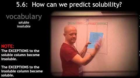 5 6 aqueous solutions