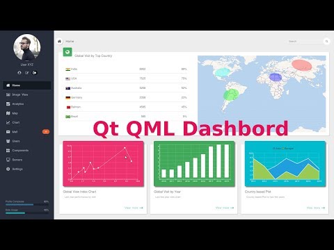 QML Dashbord