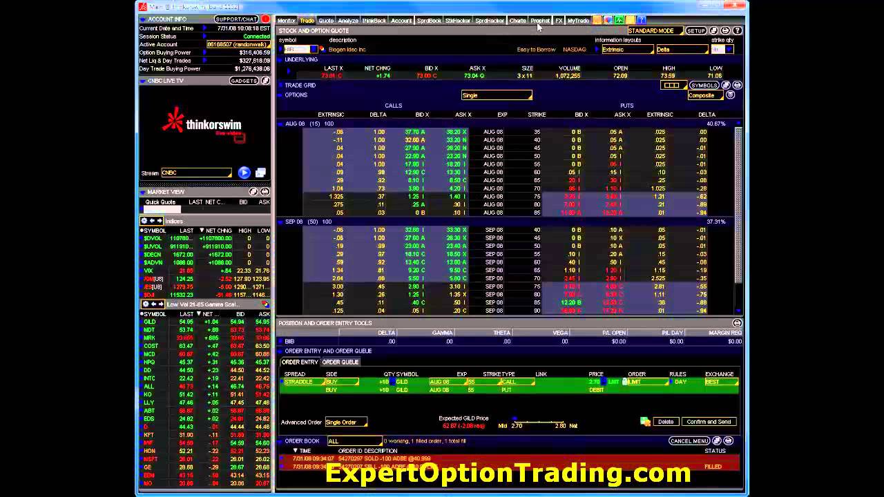Credit Spreads How To Trade Options Video 37 part 1 YouTube