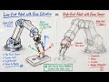 FACTR 2: Teaching Cheap Robots to Feel Without Force Sensors