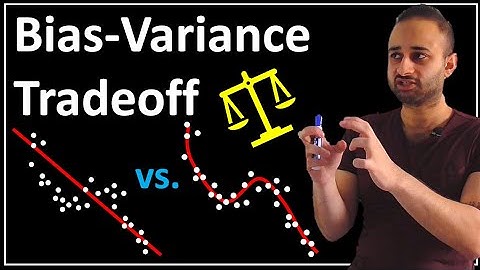 Bias-Variance Tradeoff : Data Science Basics