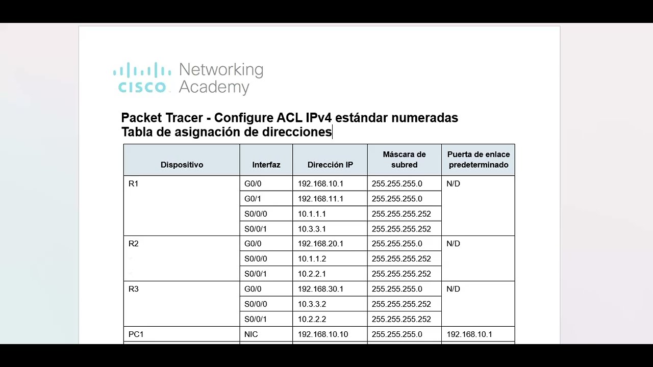 5.1.8 Packet Tracer - Configure Numbered Standard IPv4 ACLs - ILM - YouTube