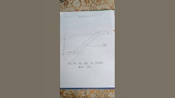 SSC physics practical (part 3) "শিক্ষার্থীর ক্ষমতা নির্ণয়" #ssc #practical #physics