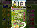 振返り(回顧)天皇賞・秋（G1）◎１着、強めのサイン1-3着【【投資競馬塾】☆あたると美馬の推し馬がんばれ＆サイン　#shorts