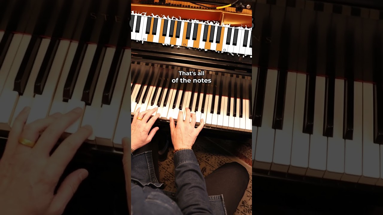 This is my favorite chord