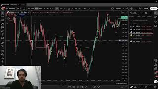 Market Structure Explained Simply | How to Read the Trend Correctly