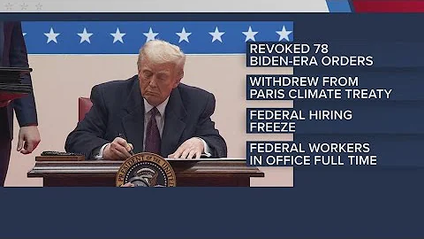 Trump signed a slew of executive orders on Day 1. What are his priorities?