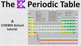 Periodic Table Software Tutorial screenshot 2