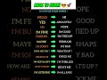 Speak like a Pro 😎🚀✅