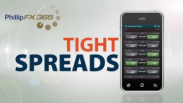 Phillip FX365 – The Forex & Gold Platform For Active Traders