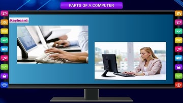 PARTS OF A COMPUTER class-2