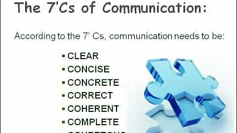 Communication Skill (7'Cs of COMMUNICATION)