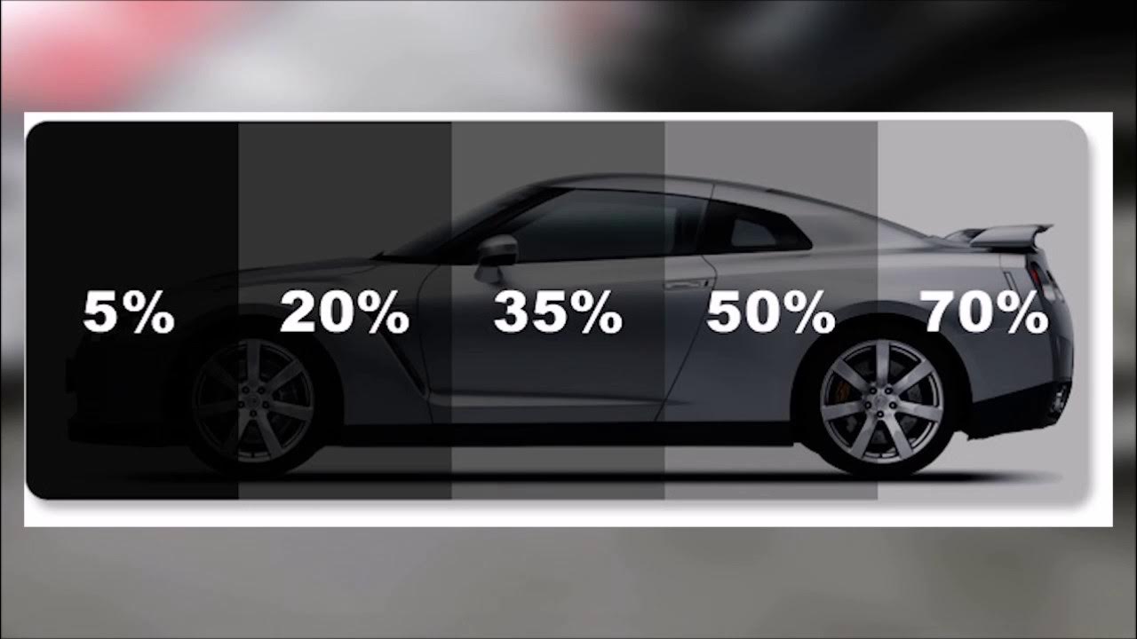 العناية بالسيارات - العازل الحراري للزجاج ( قانونية و تركيبة الفلم) - YouTube