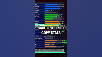 Best BUILD in NBA 2K25! Ja Morant Build #2k25 #nba2k25 #shorts