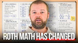 I'm a Retirement Expert: Here's When Roth Conversions Make Sense
