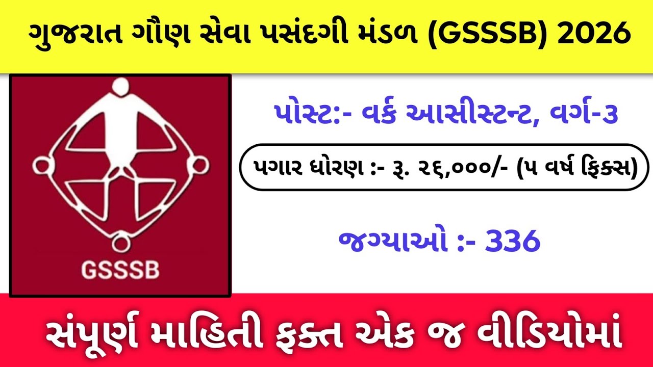 ગુજરાત ગૌણ સેવા પસંદગી મંડળ ભરતી 2026 | GSSSB Notification 2026 | GSSSB Vacancy in gujarat