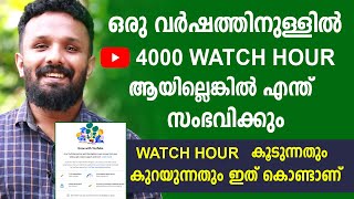 കൃത്യമായി മനസ്സിലാക്കിക്കോളു What Will Happen If I Don't Get 1,000 Subscribers And 4000 Hours Watch