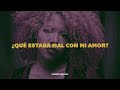 Kelis - Get Along With You (Subtitulado Español)