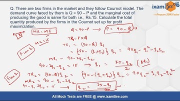 RBI Grade B DEPR 2022 |  Cournot Model Numerical |  Microeconomics  | By Aditi Agrawal