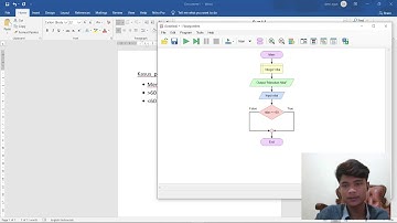 Algoritma Kasus Percabangan 1, Nilai Lulus Gagal dengan Flowgorithm