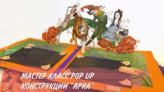 #СКРАПБУКИНГ: ПОШАГОВЫЙ МАСТЕР КЛАСС POP UP КОНСТРУКЦИИ « АРКА »✨