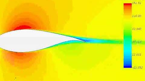 MOVING FLAP ON A DU91W(2)250 AIRFOIL