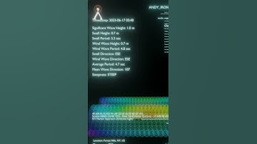 Welcome to the wave @3dspirographs Made with Blender Python and ChatGPT