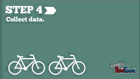 6 steps in the research process