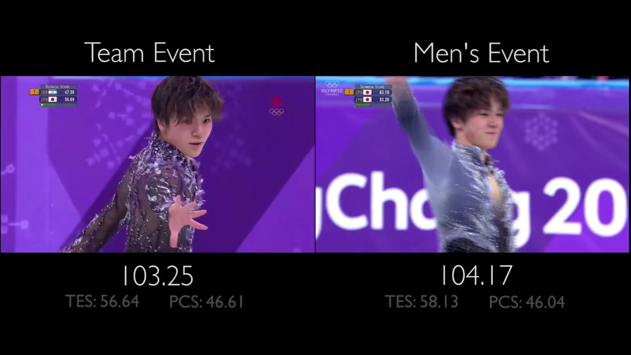 Shoma Uno SP - Winter | Olympics 2018